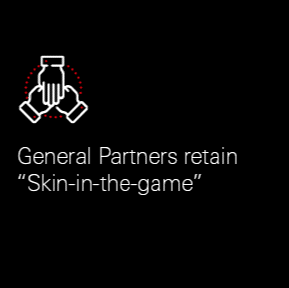 General Partners retain 'Skin-in-the-game'